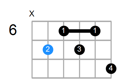 Eaug7b9 Chord